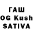 Кетамин ketamine Meditation2med Shah
